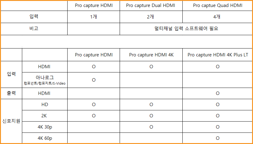 Pro HDMI_120007.jpg